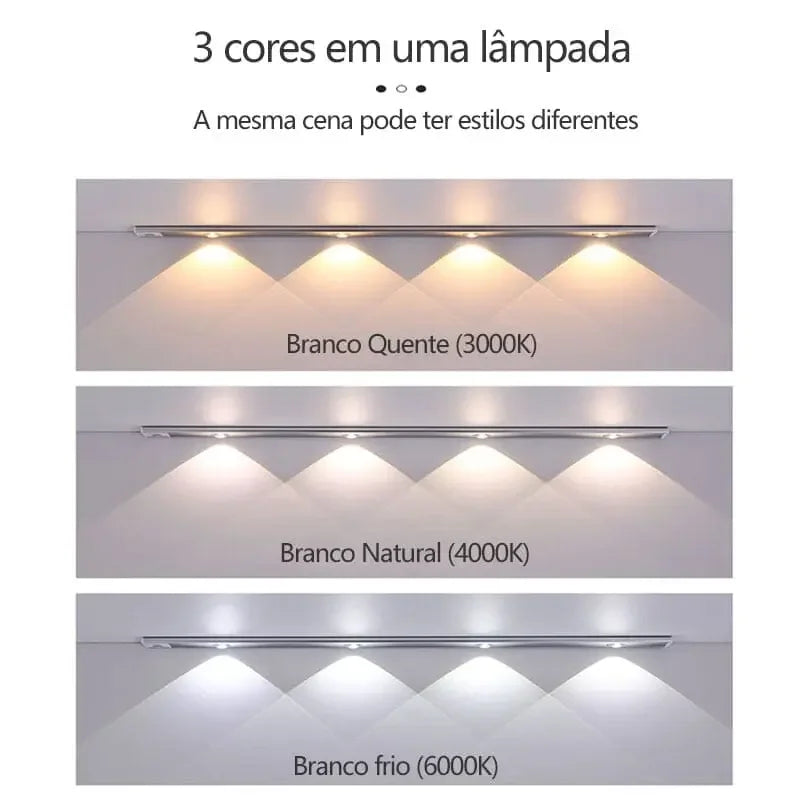 Luminária de Gabinete com Sensor de Movimento