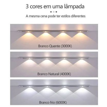 Luminária de Gabinete com Sensor de Movimento